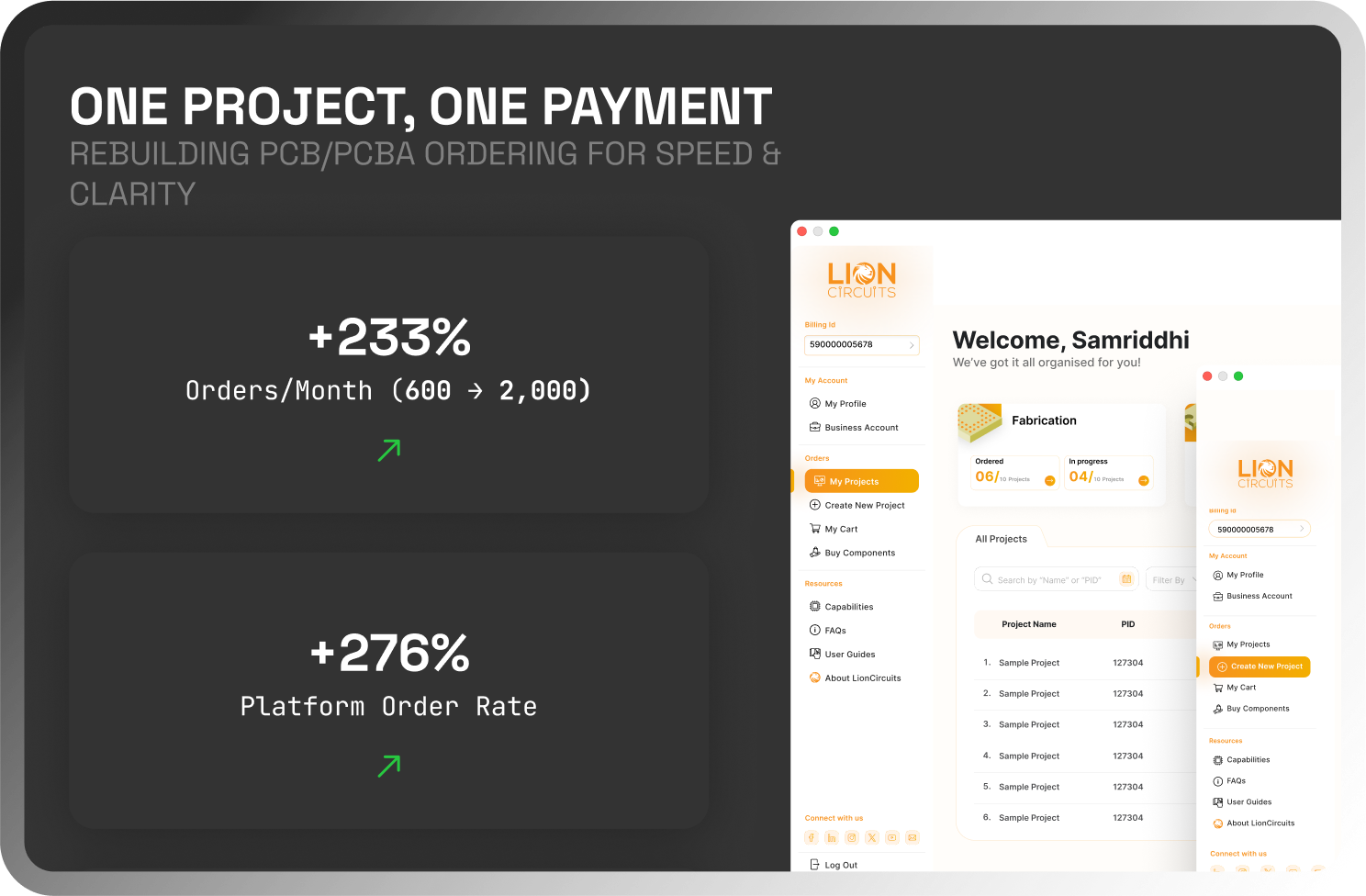 One Project, One Payment